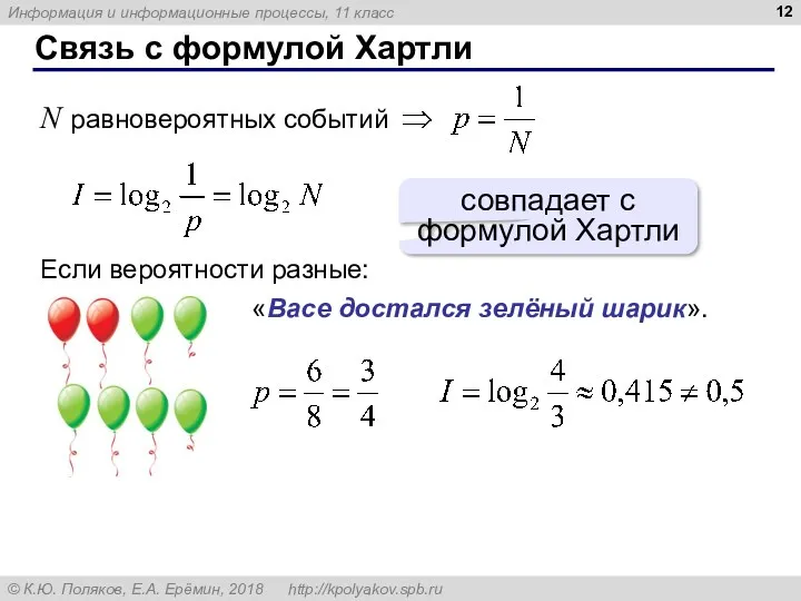 Связь с формулой Хартли N равновероятных событий совпадает с формулой