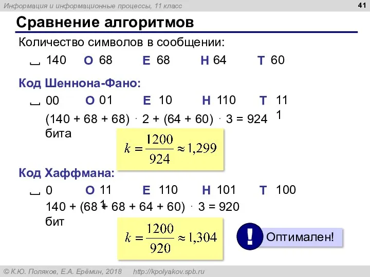 Сравнение алгоритмов Количество символов в сообщении: (140 + 68 +