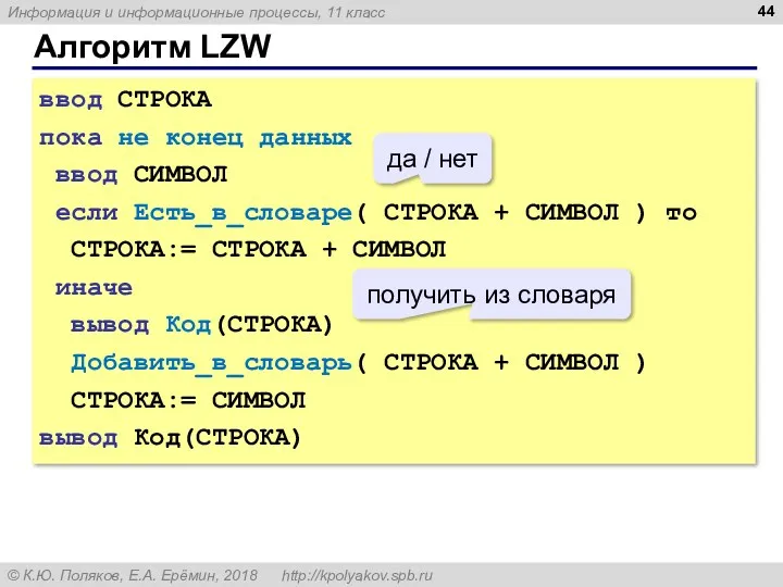 Алгоритм LZW ввод СТРОКА пока не конец данных ввод СИМВОЛ