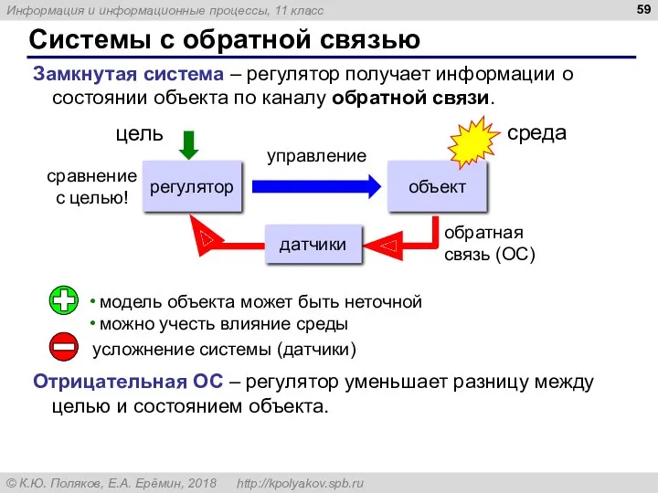 Системы с обратной связью Замкнутая система – регулятор получает информации