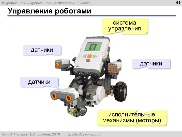 Управление роботами система управления исполнительные механизмы (моторы) датчики датчики датчики