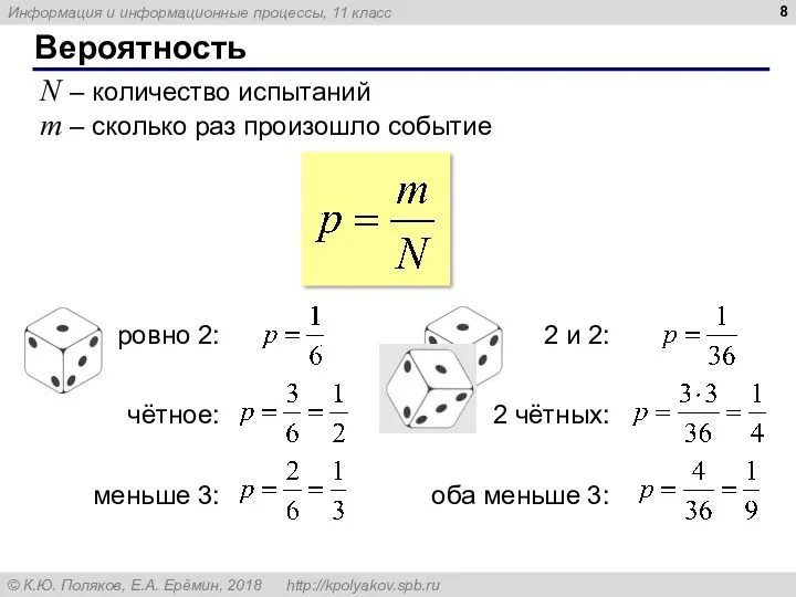 Вероятность N – количество испытаний m – сколько раз произошло