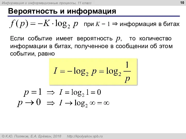 Вероятность и информация при K = 1 ⇒ информация в