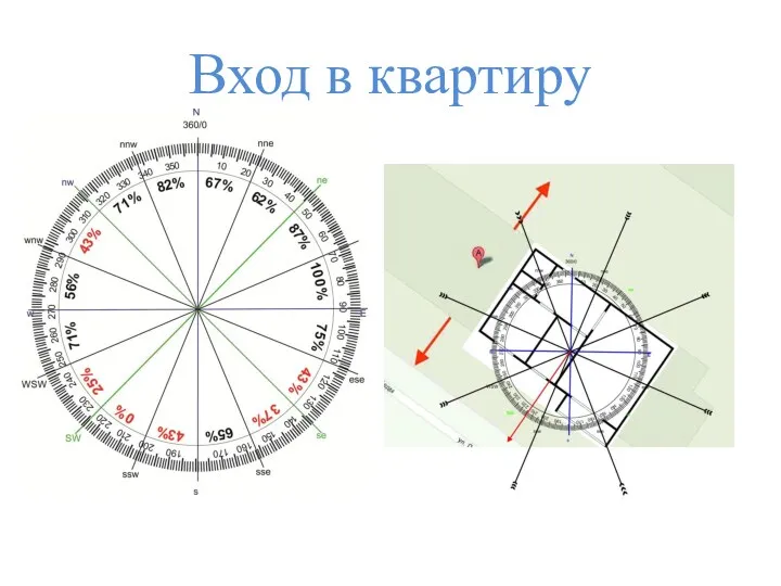 Вход в квартиру