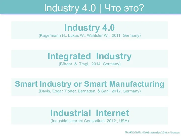 Industry 4.0 | Что это? Industrial Internet (Industrial Internet Consortium,