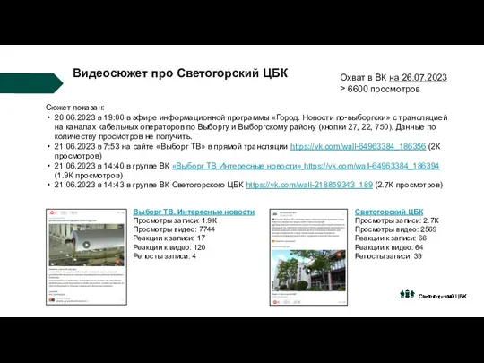 Видеосюжет про Светогорский ЦБК Сюжет показан: 20.06.2023 в 19:00 в