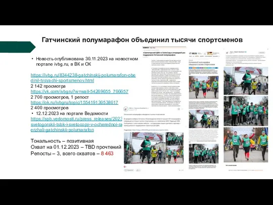 Гатчинский полумарафон объединил тысячи спортсменов Новость опубликована 30.11.2023 на новостном