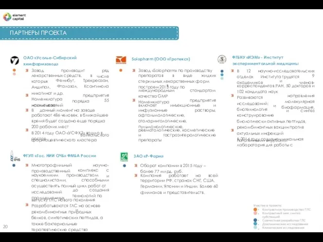 ПАРТНЕРЫ ПРОЕКТА ОАО «Усолье-Сибирский химфармзавод» ФГБНУ «ИЭМ» - Институт экспериментальной