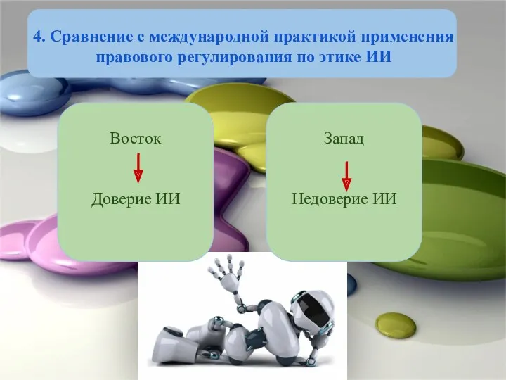 4. Сравнение с международной практикой применения правового регулирования по этике