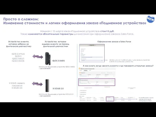 Просто о сложном: Изменение стоимости и логики оформления заказа «Подменное