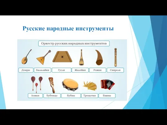 Русские народные инструменты