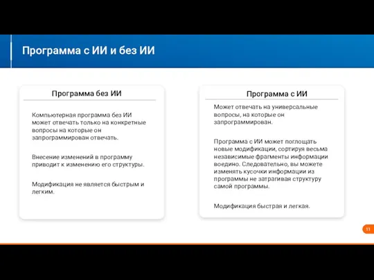 Компьютерная программа без ИИ может отвечать только на конкретные вопросы