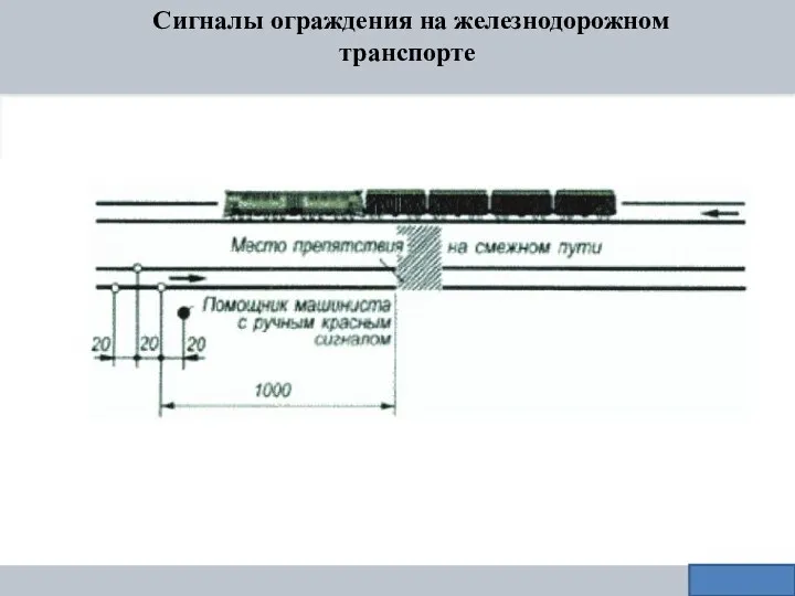 Сигналы ограждения на железнодорожном транспорте