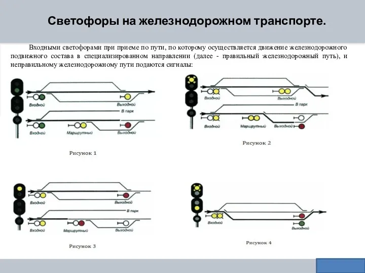 Светофоры на железнодорожном транспорте. Входными светофорами при приеме по пути,