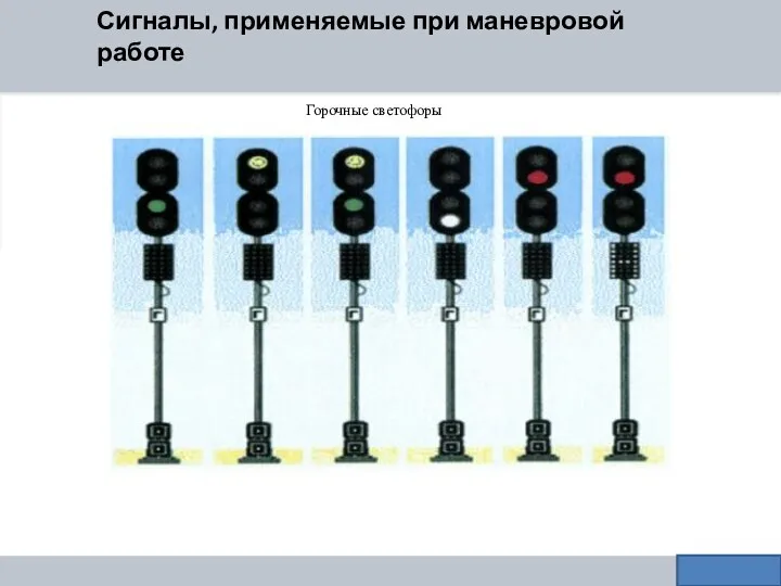 Сигналы, применяемые при маневровой работе 2 Горочные светофоры