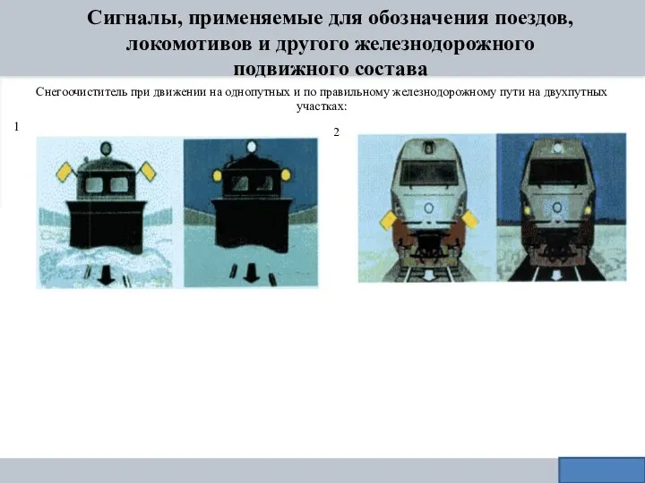 Сигналы, применяемые для обозначения поездов, локомотивов и другого железнодорожного подвижного