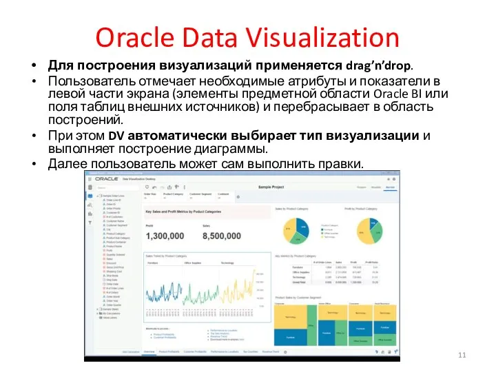 Oracle Data Visualization Для построения визуализаций применяется drag’n’drop. Пользователь отмечает