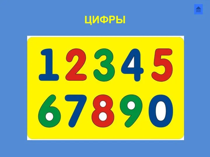 ЦИФРЫ