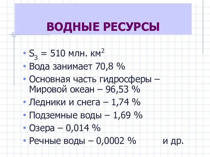 ВОДНЫЕ РЕСУРСЫ SЗ = 510 млн. км2 Вода занимает 70,8