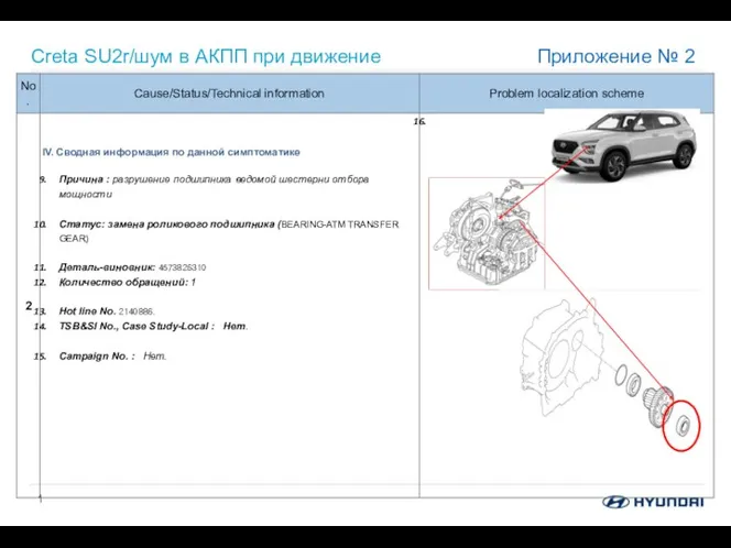 Creta SU2r/шум в АКПП при движение Приложение № 2