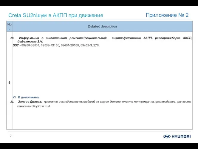 Creta SU2r/шум в АКПП при движение Приложение № 2