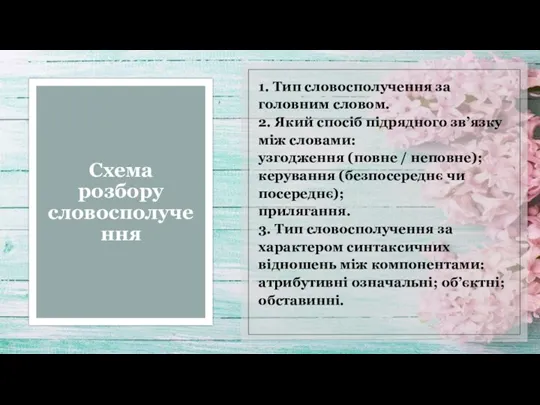 Схема розбору словосполучення 1. Тип словосполучення за головним словом. 2.