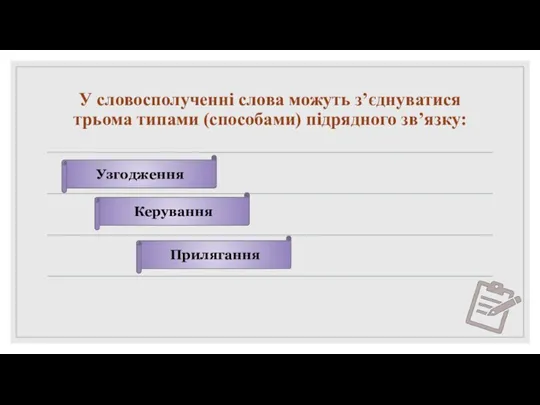 У словосполученні слова можуть з’єднуватися трьома типами (способами) підрядного зв’язку: Узгодження Керування Прилягання