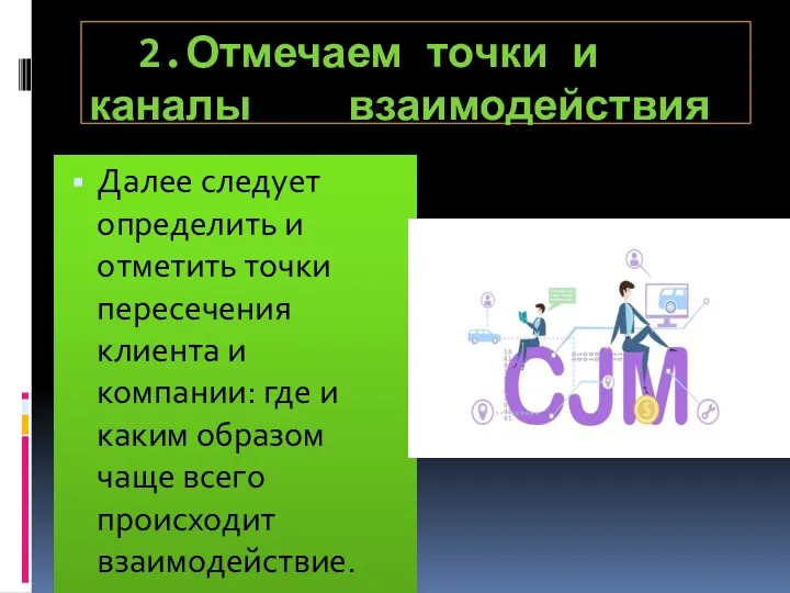 2.Отмечаем точки и каналы взаимодействия Далее следует определить и отметить