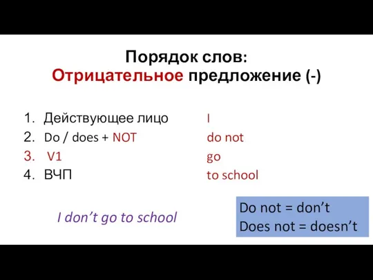 Порядок слов: Отрицательное предложение (-) Действующее лицо Do / does