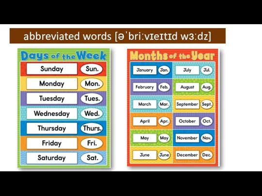 abbreviated words [əˈbriːvɪeɪtɪd wɜːdz]