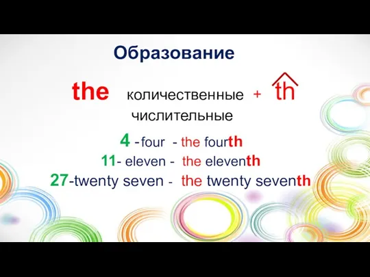 Образование the количественные + th числительные 4 - four -