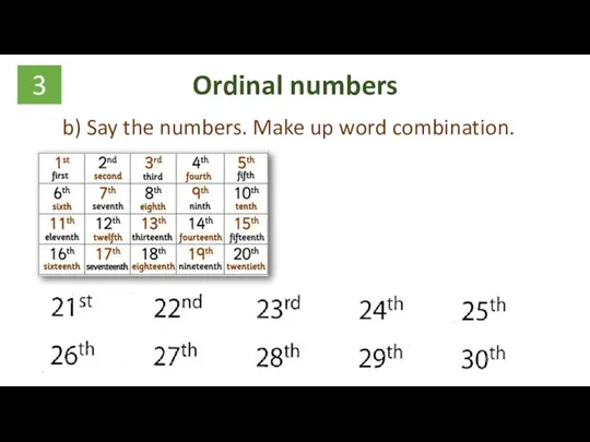 3 b) Say the numbers. Make up word combination. Ordinal numbers