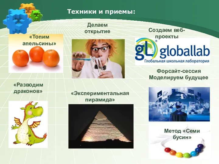 Техники и приемы: «Топим апельсины» Делаем открытие «Разводим драконов» Создаем веб-проекты Метод «Семи
