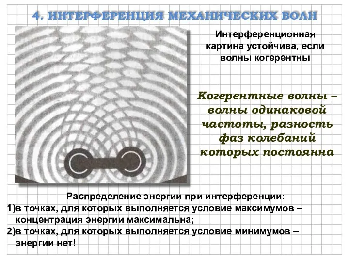 4. ИНТЕРФЕРЕНЦИЯ МЕХАНИЧЕСКИХ ВОЛН Интерференционная картина устойчива, если волны когерентны