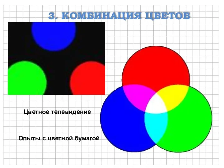 3. КОМБИНАЦИЯ ЦВЕТОВ Цветное телевидение Опыты с цветной бумагой