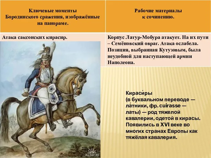 Кираси́ры (в буквальном переводе — ла́тники, фр. cuirasse — латы)