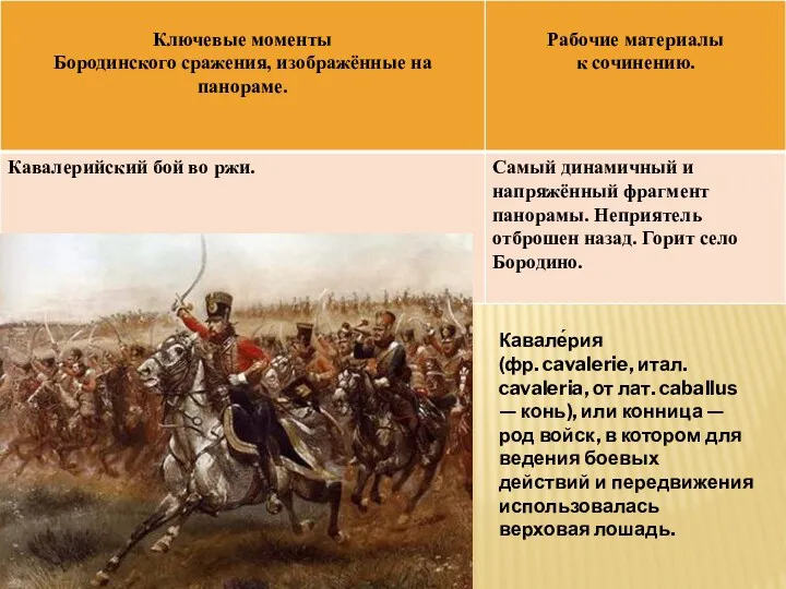 Кавале́рия (фр. cavalerie, итал. cavaleria, от лат. caballus — конь),