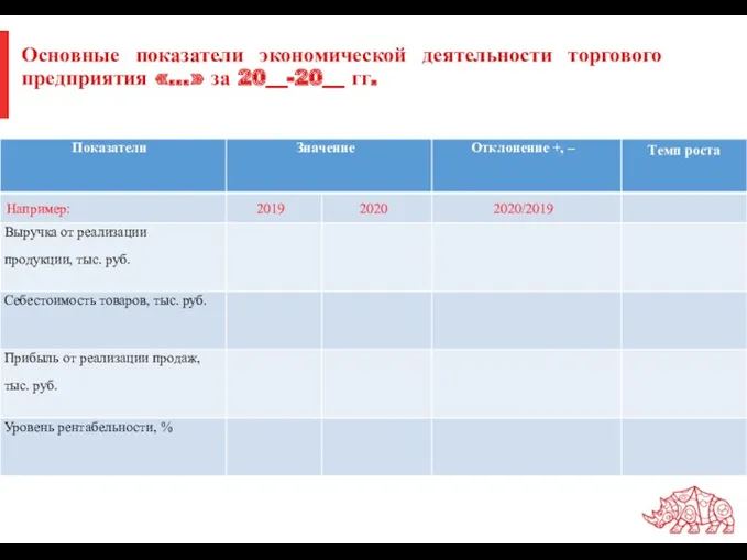 Основные показатели экономической деятельности торгового предприятия «…» за 20__-20__ гг.