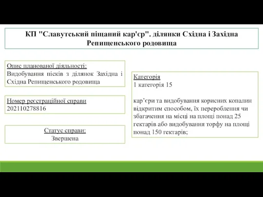 КП "Славутський піщаний кар'єр". ділянки Східна і Західна Репищенського родовища