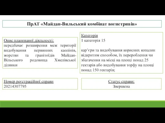ПрАТ «Майдан-Вильський комбінат вогнетривів» Номер реєстраційної справи 20214307795 Опис планованої