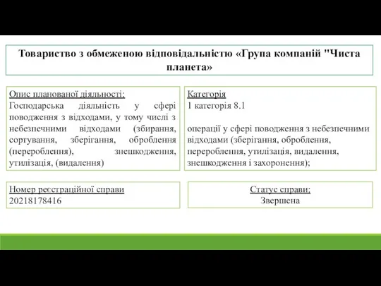 Товариство з обмеженою відповідальністю «Група компаній "Чиста планета» Номер реєстраційної