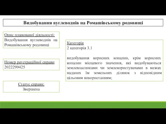 Видобування вуглеводнів на Ромашівському родовищі Номер реєстраційної справи 2022299425 Опис