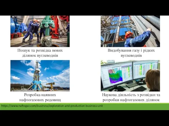 Пошук та розвідка нових ділянок вуглеводнів Розробка наявних нафтогазових родовищ