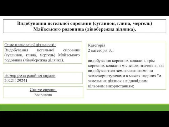 Видобування цегельної сировини (суглинок, глина, мергель) Мліївського родовища (лівобережна ділянка).