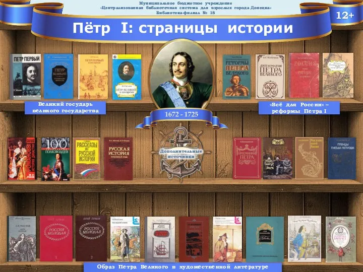Пётр I: страницы истории. Образ Петра Великого в художественной литературе