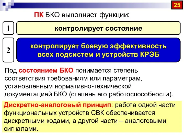 ПК БКО выполняет функции: Под состоянием БКО понимается степень соответствия