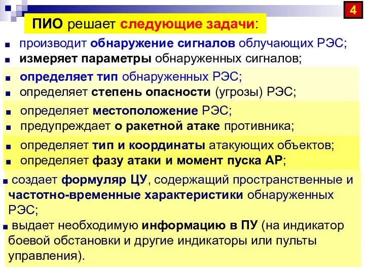 ПИО решает следующие задачи: производит обнаружение сигналов облучающих РЭС; измеряет