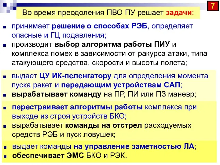 Во время преодоления ПВО ПУ решает задачи: принимает решение о