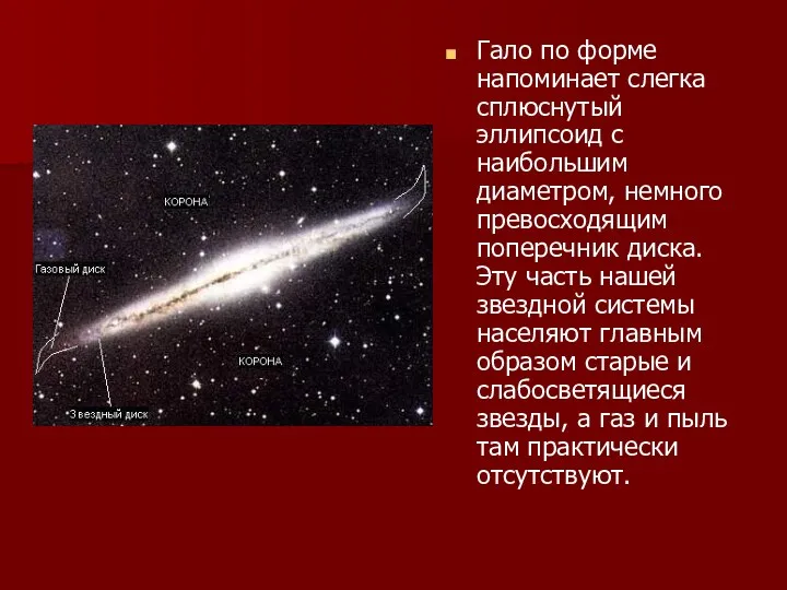 Гало по форме напоминает слегка сплюснутый эллипсоид с наибольшим диаметром,