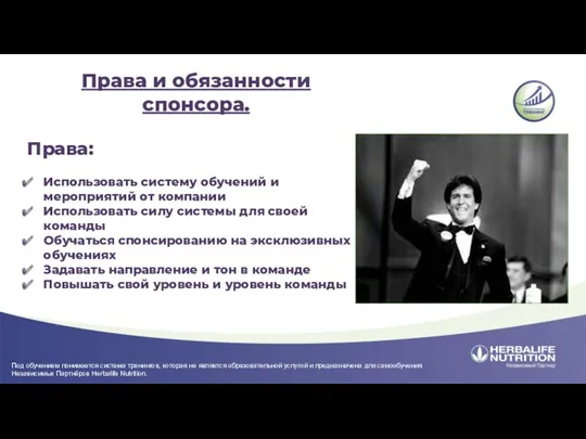 Права и обязанности спонсора. Права: Использовать систему обучений и мероприятий